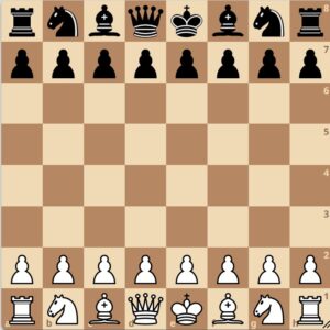 Расстановка шахматных фигур